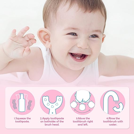 Cepillo de dientes en forma de U  Niñ@s